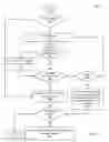 Fig. 05 - Network-independent programming model for online processing in distributed systems