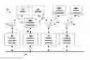 Fig. 01 - Method and apparatus for providing presence information