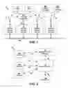 Fig. 02 - Method and apparatus for providing presence information