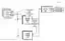 Fig. 01 - Execution of per-user functions at cache nodes