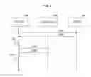Fig. 07 - Information processing device and recording medium