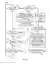 Fig. 09 - Resilient messaging infrastructure