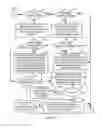 Fig. 11 - Resilient messaging infrastructure