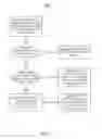 Fig. 04 - Systems and methods for remote network topology discovery