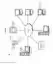 Fig. 02 - Callee condition based communication with mobile devices