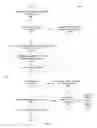 Fig. 03 - Client-initiated leader election in distributed client-server systems