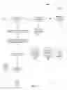 Fig. 05 - Client-initiated leader election in distributed client-server systems