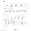 Fig. 09 - Client-initiated leader election in distributed client-server systems