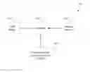 Fig. 01 - Methods and systems for real time display of caller location, profile, and trust relationship