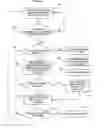 Fig. 01 - Telephone marketing and message system and method