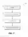 Fig. 07 - Charging for rerouted packets in a heterogeneous wireless communication system