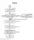 Fig. 06 - Image forming apparatus to reduce power consumption, control method for the same and recording medium