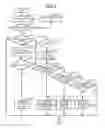 Fig. 07 - Image forming apparatus to reduce power consumption, control method for the same and recording medium
