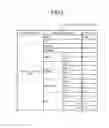 Fig. 06 - Device managament apparatus, device management system, and device management method