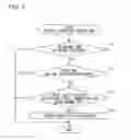 Fig. 04 - Image forming apparatus and method for controlling image forming apparatus