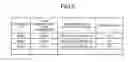 Fig. 07 - Information processing system, management device, and information output method
