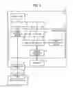 Fig. 03 - Information processing apparatus configured to predict a size of a storage-use region , method, image processing system, and storage medium