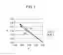 Fig. 08 - Color management system, non-transitory computer readable medium, and color management method for substituting a correction profile of a first medium as a correction profile for a second medium