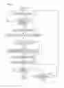 Fig. 09 - COLORIMETRY METHOD, COLORIMETRY DEVICE, AND PRINTING APPARATUS