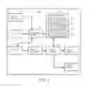 Fig. 02 - Partial face detector red-eye filter method and apparatus