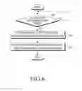 Fig. 08 - Electronic device and method for controlling image shooting and image outputting