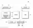 Fig. 01 - Method of executing fast association function of camera and portable device including the same
