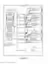Fig. 75 - Zoom related methods and apparatus