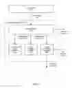 Fig. 05 - Correcting pixel defects based on defect history in an image processing pipeline