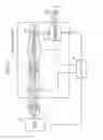 Fig. 08 - Imaging apparatus, image processing method, and program