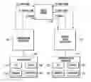 Fig. 01 - Methods, systems, and computer readable media for automatically adding individuals and physical conference rooms to conferences in virtual conference rooms