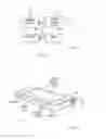 Fig. 08 - Dynamic constancy of brightness or size of projected content in a scanning display system