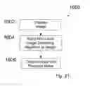 Fig. 22 - Color night vision cameras, systems, and methods thereof