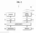 Fig. 04 - Method of operating mobile device and mobile system