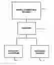 Fig. 01 - SYSTEM AND METHOD FOR ENCODING 3D STEREOSCOPIC DIGITAL VIDEO