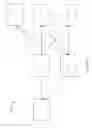Fig. 07 - Video coding