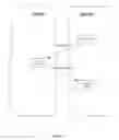 Fig. 04 - Video coding