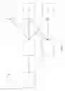 Fig. 07 - Video coding