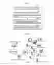 Fig. 15 - Moving picture coding method and moving picture decoding method