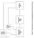 Fig. 08 - Perceptual optimization for model-based video encoding