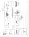 Fig. 09 - Perceptual optimization for model-based video encoding