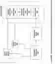 Fig. 10 - Perceptual optimization for model-based video encoding