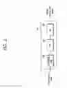 Fig. 03 - Method for encoding/decoding image and device thereof