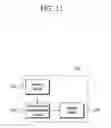 Fig. 12 - Method for encoding/decoding image and device thereof