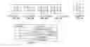 Fig. 20 - Method for encoding/decoding image and device thereof