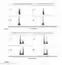 Fig. 23 - Method for encoding/decoding image and device thereof