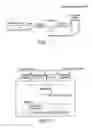 Fig. 02 - Information device and distribution device