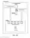 Fig. 14 - Information device and distribution device