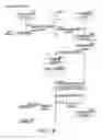 Fig. 17 - Information device and distribution device