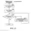 Fig. 19 - Information device and distribution device
