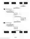 Fig. 08 - Fragment server directed device fragment caching